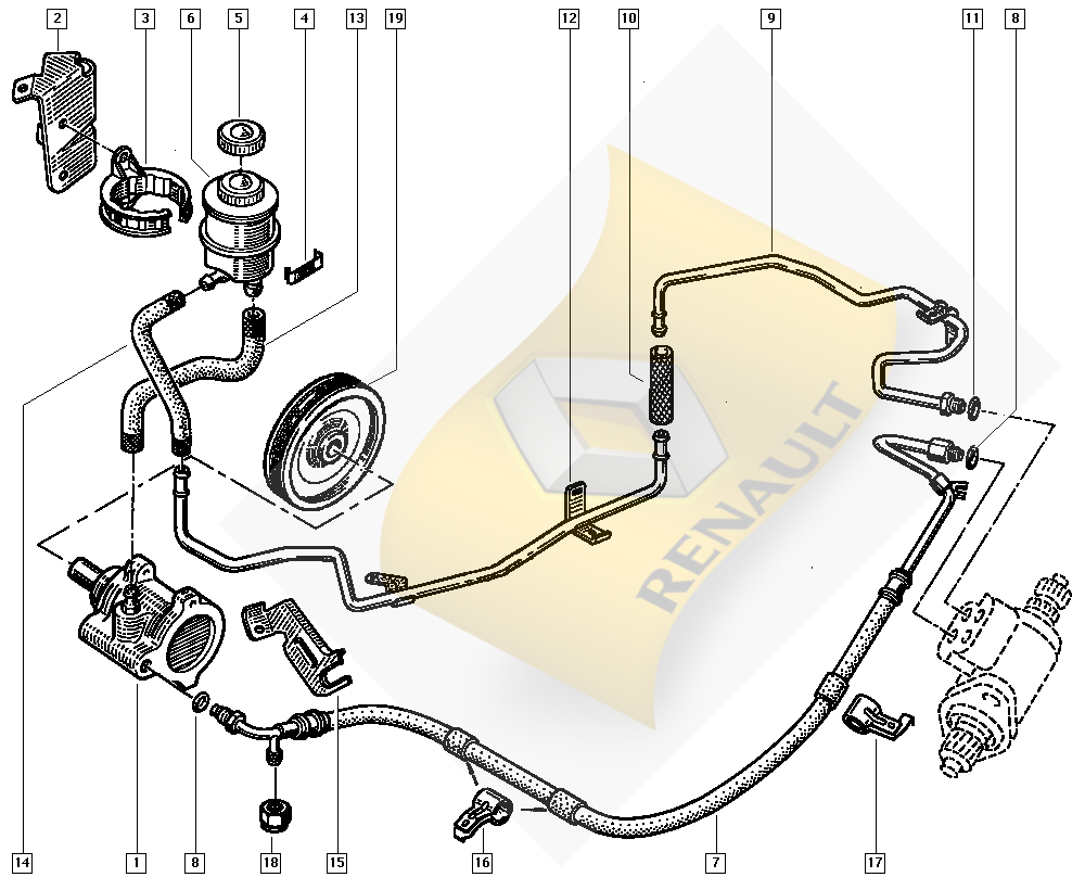 HİDROLİK DİREKSİYON HORTUMU RENAULT 19-7700792933-