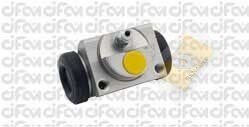FREN SİLİNDİRİ CLIO II-III 04=> CORSA 1.2-1.4-1.3CDTI 06=> NOTE 1.4-1.6 06=> (19.05mm)